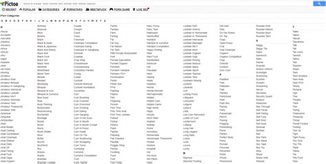 pictoa porno|Porn categories sorted alphabetically